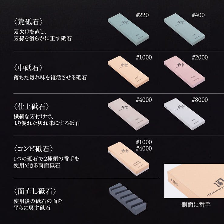 三養砥石 三面砥石<BR>仕上砥石・中砥石・荒砥石が付いた便利