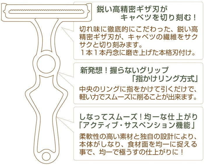 ののじ キャベツピーラー スーパーライト CBP-03G CBP-03Y