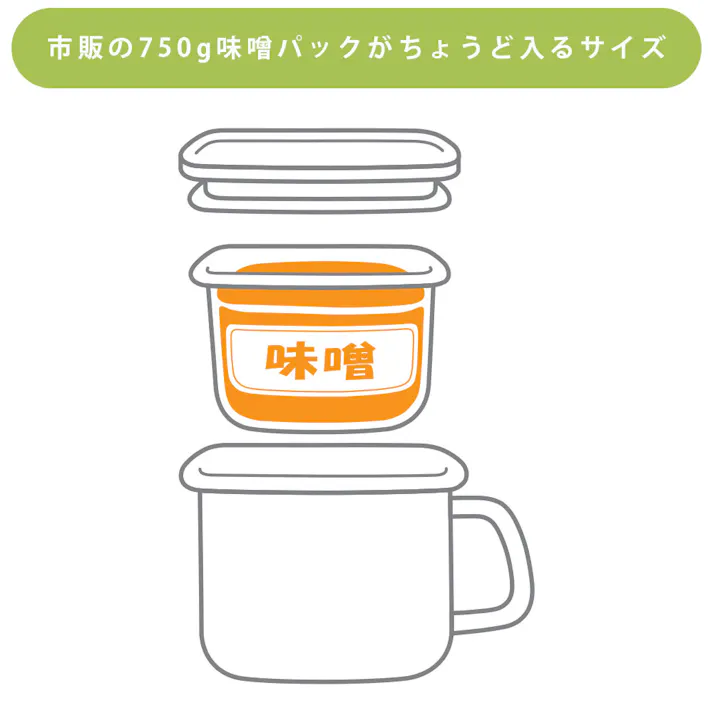 ミッフィー 味噌ポット ミッフィーフェイス 70周年 富士ホーロー【miffy グッズ シンプルフェイス 70th ストックポット 角型 ホーロー容器 みそ 保存容器 琺瑯容器 ほうろう ディックブルーナ】 ミッフィー70周年