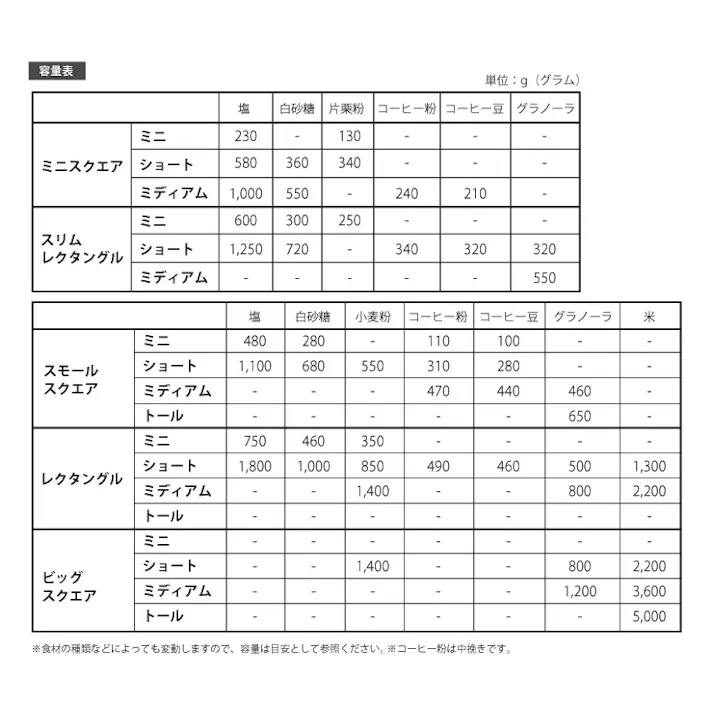 オクソー ポップコンテナ POP2 レクタングル ショート 1.6L OXO 11234600【保存容器 密閉 フードコンテナ プラスチック 大容量 食品保存容器 フードストッカー 密閉保存容器】