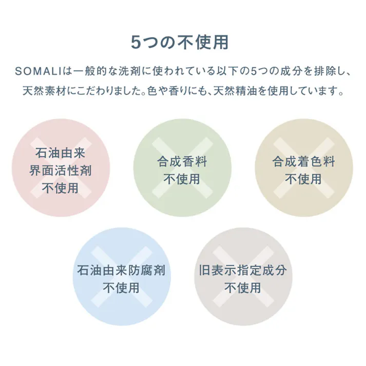 SOMALI そまり ボディ用液体石けん 詰め替え用 1000ml ひのきの香り/ラベンダーの香り 木村石鹸【ボディソープ 液体石鹸 ボディケア 日本製】 ラベンダーの香り