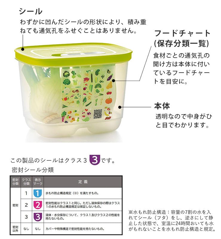 タッパー ベントスマートS #2 B0141 Tupperware タッパーウェア【野菜 果物 保存 保管 ストック 野菜ストッカー 冷蔵庫 野菜室  保存容器 通気口 】Sサイズ | 保存容器 | ホームセンター通販【カインズ】