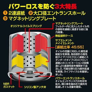 PIAA オイルフィルター ツインパワー+マグネット 1個入