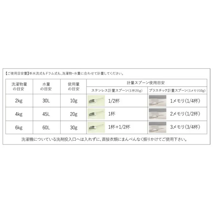 とみおかクリーニング 洗濯洗剤 ミルク缶入り&詰め替えセット ステンレス計量スプーン付き 580737/580379【粉末 ランドリー 蛍光剤無配合 無香料 弱アルカリ性】