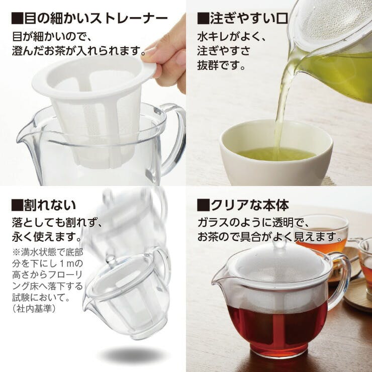 【Grainger & Campbell】 透かしのティーポット IwaiLoft Handmade Heat Resistant Glass Teapot with Tea