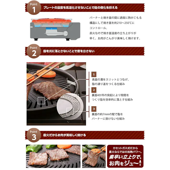 イワタニ カセットガス スモークレス焼肉グリル やきまるII CB-SLG-2 Iwatani【焼肉プレート 無煙 アウトドア カセットコンロ】