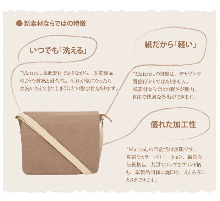 MATTROI マッチョイ ハンドホール ウォッシャブルペーパーバッグ