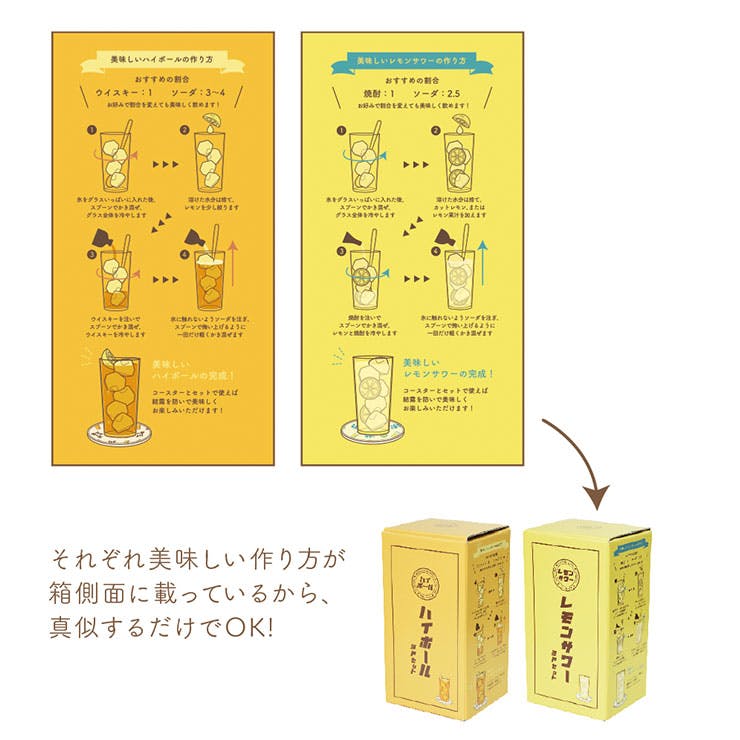 レトロ グラス 3Pセット ハイボール レモンサワー 逸品社【グラス ハイ
