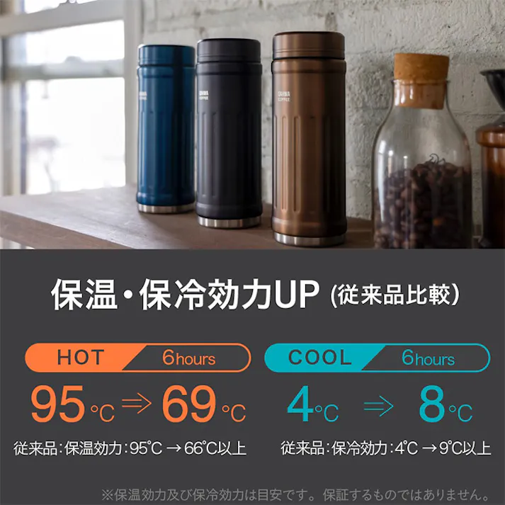 カフア コーヒーボトル 2 410ml シービージャパン Qahwa CB JAPAN【タンブラー 水筒 マグボトル コーヒーボトル 持ち運び 保温 保冷 アウトドア】 ブルー
