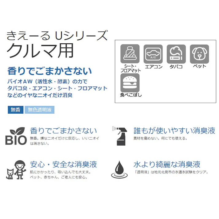 きえーる クルマ用 300ml スプレーボトル 無香 Uシリーズ KC-U300 環境大善【消臭スプレー 消臭液 消臭剤 バイオ酵素消臭液 車用 車内 エアコン】