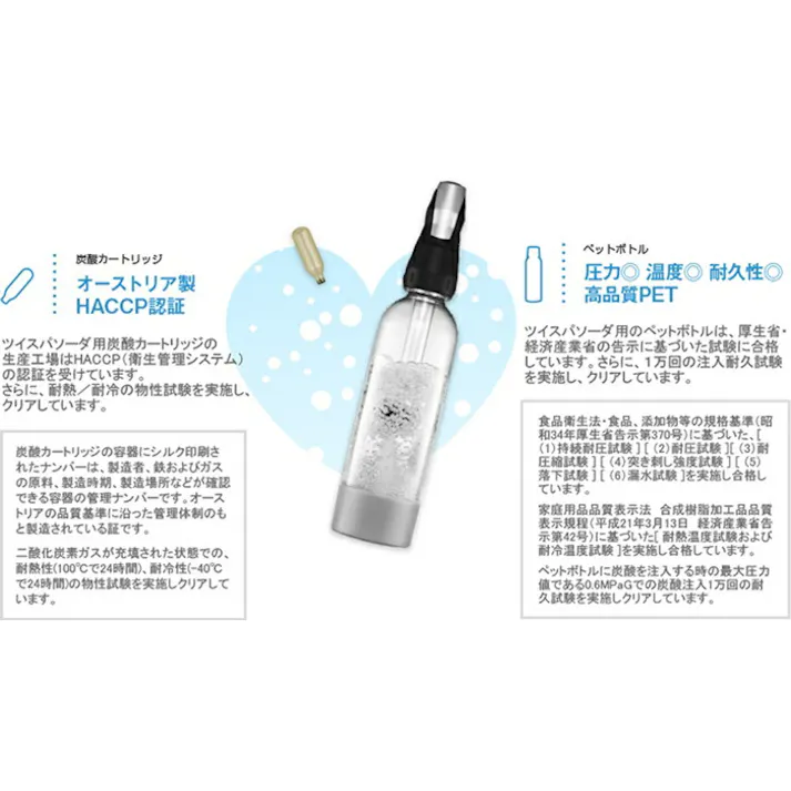 グリーンハウス ツイスパソーダ スターターキット SODACK GREEN HOUSE【炭酸水メーカー ソーダメーカー】