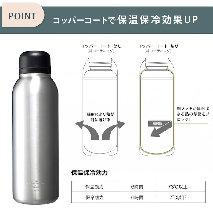 リバーズ バキュームフラスク ステム STD 500ml RIVERS BT003【軽量 ボトル 保温 保冷 マグボトル アウトドア 魔法瓶 水筒 直飲み 0.5L】 カデットブルー