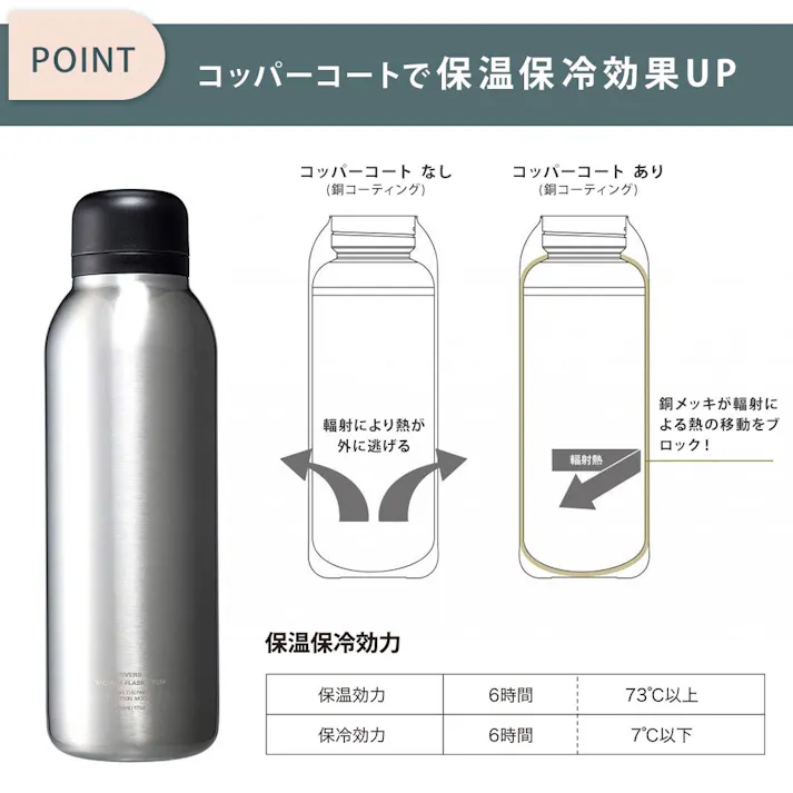 リバーズ バキュームフラスク ステム STD 500ml RIVERS BT003【軽量 ボトル 保温 保冷 マグボトル アウトドア 魔法瓶 水筒 直飲み 0.5L】 タン