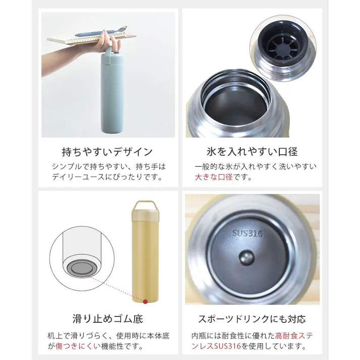 STOS ストス ステンレスボトル 500ml 逸品社 シュガーランド【水筒 保冷 保温 スポーツドリンク対応 ステンレス マグボトル ランチグッズ】 チャコールグレー