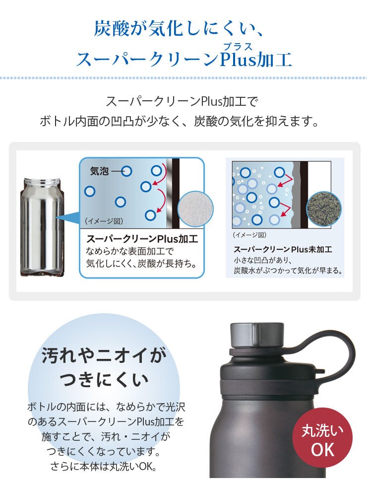 楽天市場】タイガー 真空断熱炭酸ボトル 0.8L 保冷専用 TIGER