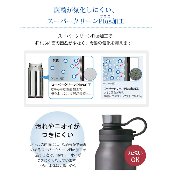 タイガー 真空断熱炭酸ボトル 0.8L 保冷専用 TIGER MTA-T080 タイガー魔法瓶【炭酸ボトル 800ml 水筒 炭酸 アルコール ビール 直飲み ステンレス】 エメラルド