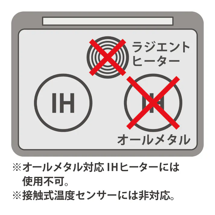 焦げ防止 IHマット viv ヴィヴ【焼け焦げ防止 汚れ防止 マット シート 保護マット IHヒーター 汚れカバー コンロ キッチン小物】 ブラック