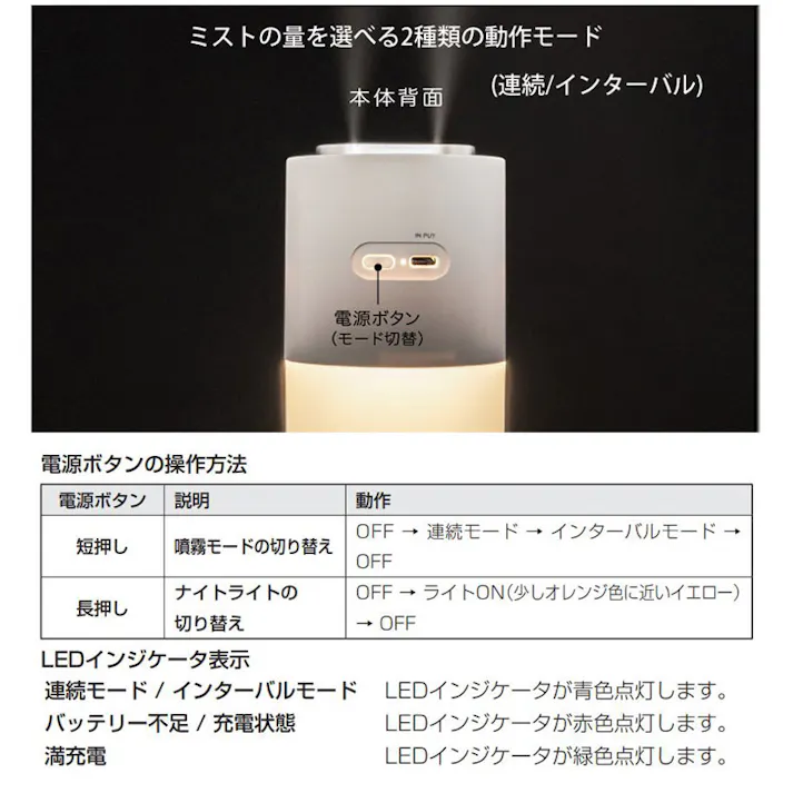 グリーンハウス 充電式ポータブル加湿器 ダブルミスト ナイトライト付き アロマウォーター対応 GH-PHWC GREEN HOUSE【卓上 持ち運び 小型 超音波加湿器 コードレス USB 充電式】 ベージュ