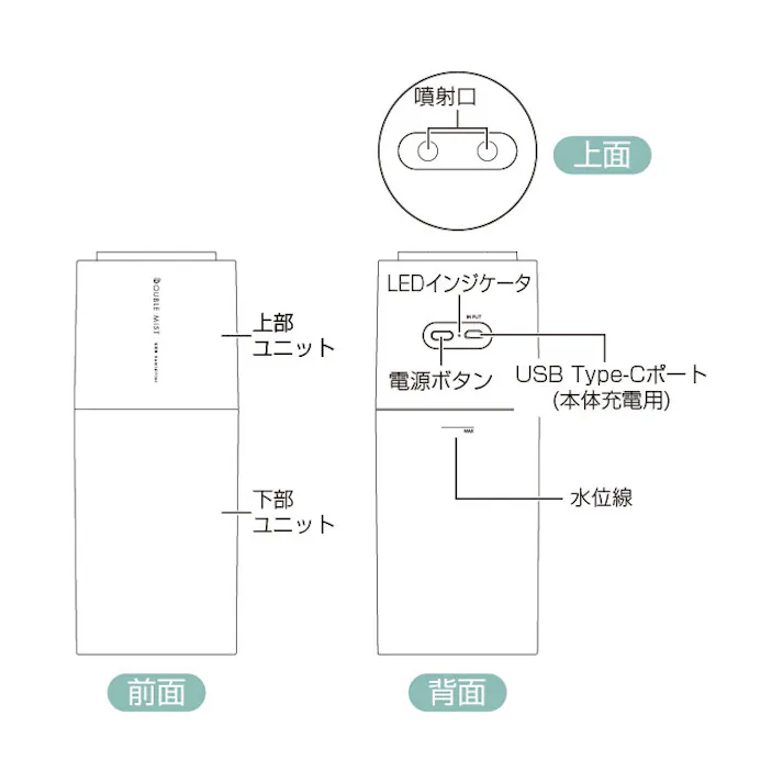グリーンハウス 充電式ポータブル加湿器 ダブルミスト ナイトライト付き アロマウォーター対応 GH-PHWC GREEN HOUSE【卓上 持ち運び 小型 超音波加湿器 コードレス USB 充電式】 スノーホワイト