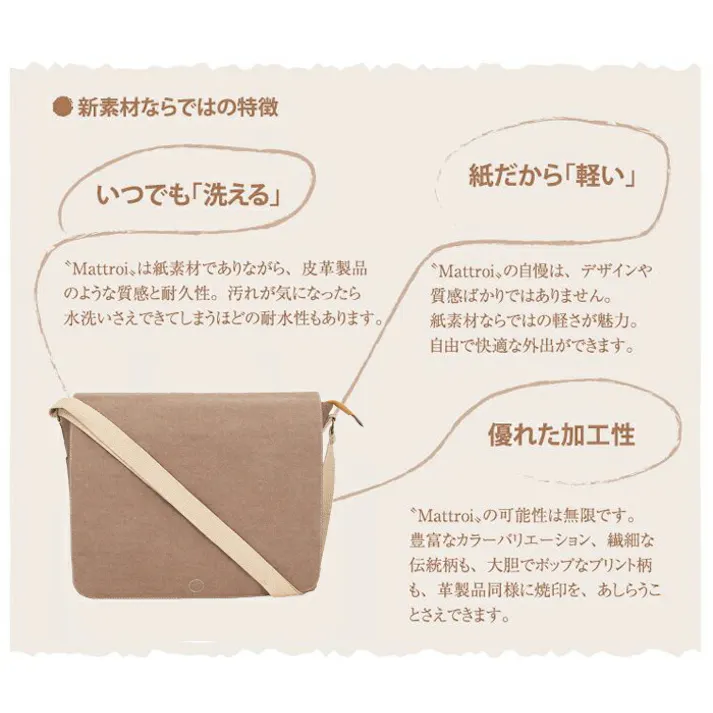 MATTROI マッチョイ フラップ ミニ ウォッシャブルペーパーバッグ【リュックサック バックパック ハンドメイド】 カーキ