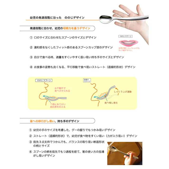 ののじ ベビー キッズカトラリー【幼児用 カトラリー ステンレス 子供用 スプーン フォーク 離乳食 右利き 左利き 食洗機対応 日本製】 ソフトスプーン(右利き)