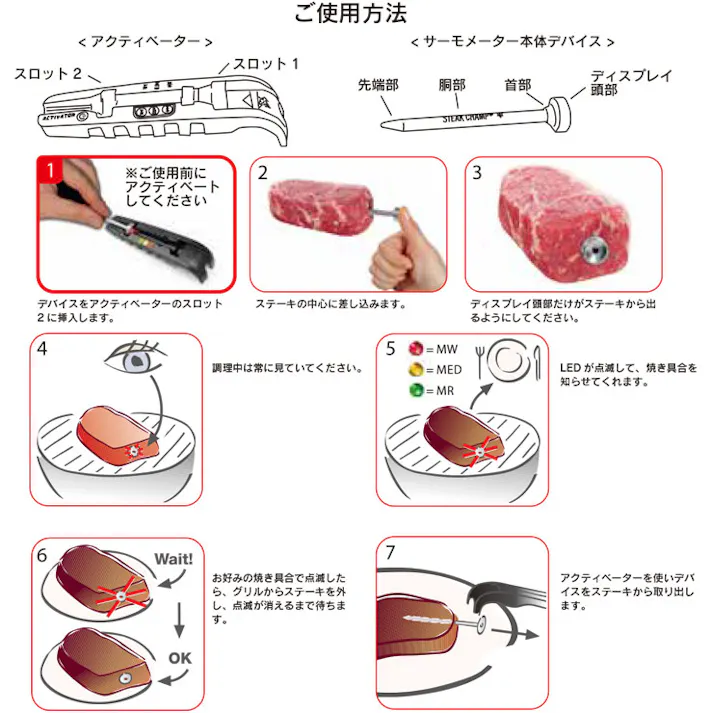 ステーキチャンプ ステーキ温度計 34-2000-06 Steak Thermometer 3 color LED 34200006【調理用 温度計 ステーキ サーモメーター 肉用 魚用 アウトドア 調理器具 ツール】