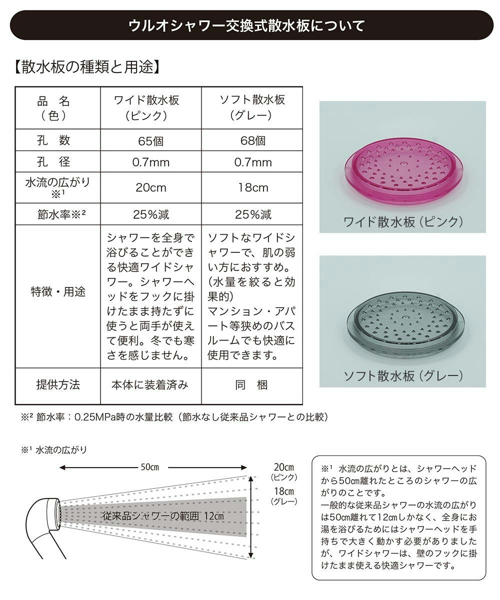 イーテック 浄水シャワーヘッド(炭酸プラス)ウルオシャワー ホワイト Amazon.co.jp: イーテック Etec 浄水シャワーヘッド(炭酸プラス