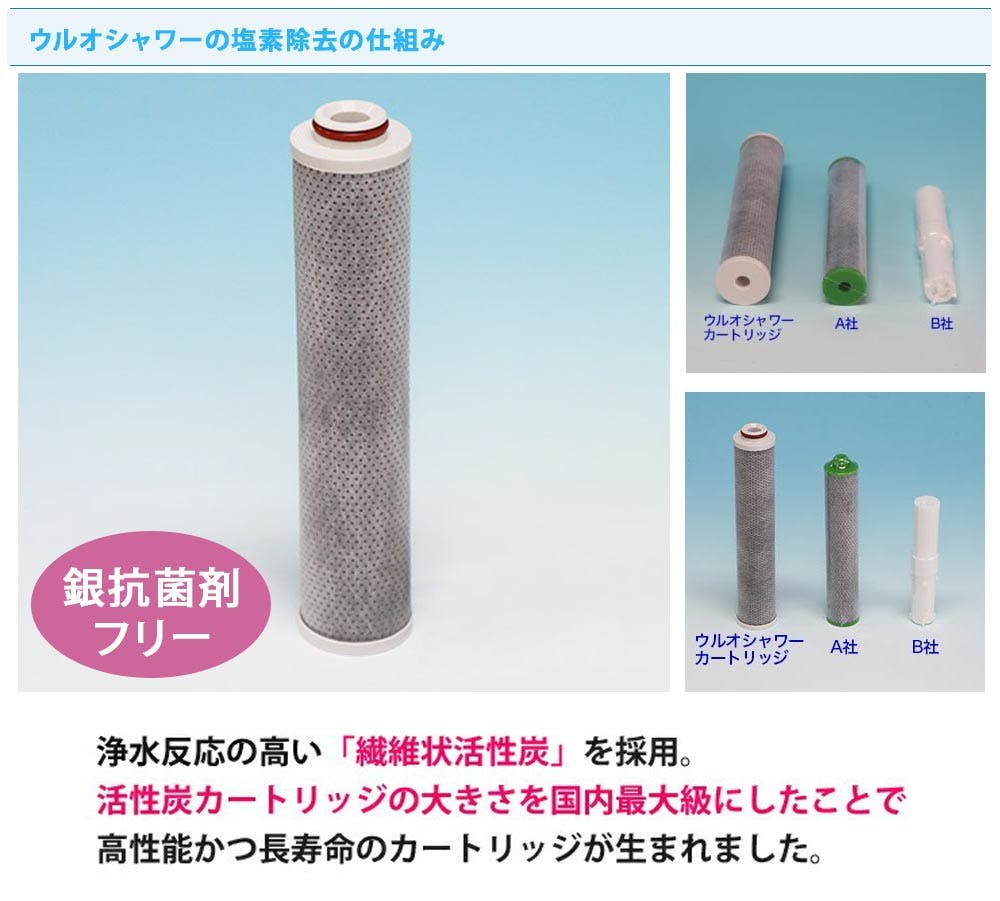 ウルオシャワー 浄水シャワーヘッド US-180 炭酸プラス Etec