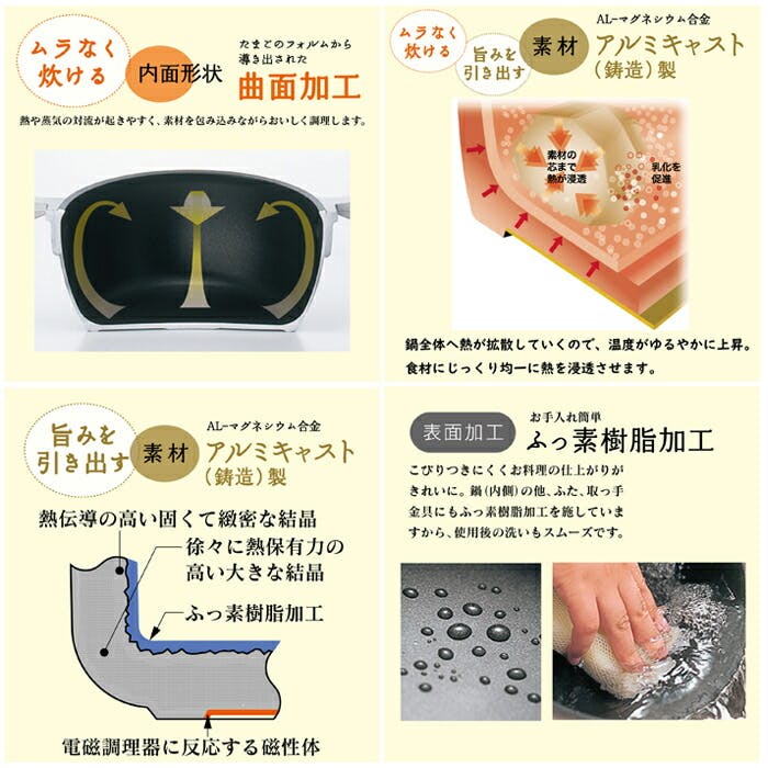 北陸アルミニウム EGG FORM エッグフォルム 圧力鍋 4.2L IH対応 304043