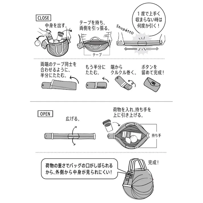 シュパット コンパクトバッグ L S419 Shupatto MARNA(マーナ)【エコバッグ トート たたみやすい レジカゴバッグ 大容量】 ホワイト