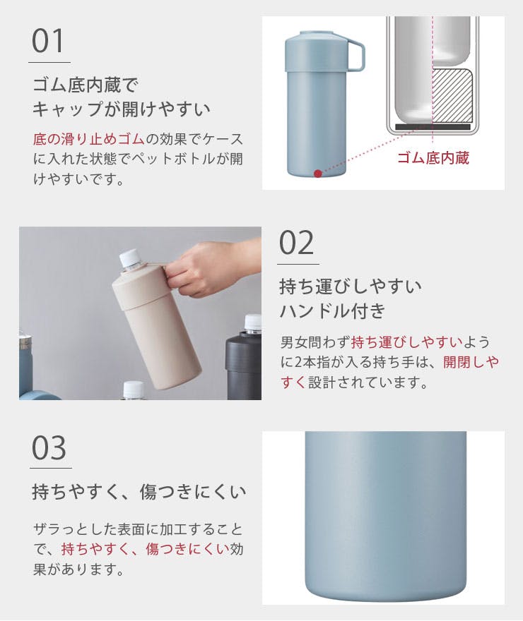 「ペットボトルさんへ」 ワーク ドリケツ ワークマン 真空保冷ペットボトル 500ml専用 真空保冷ペット