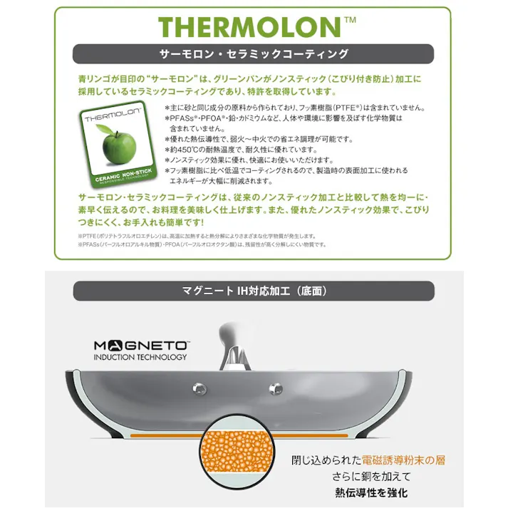 グリーンパン クリックシェフ 5点セット フライパンセット 着脱ハンドル IH対応 GREENPAN【取っ手が取れる フライパン 20cm 26cm エッグパン 鍋セット IH セラミック アルミ PFOA PFASフリー フッ素不使用】 オックスフォードブルー