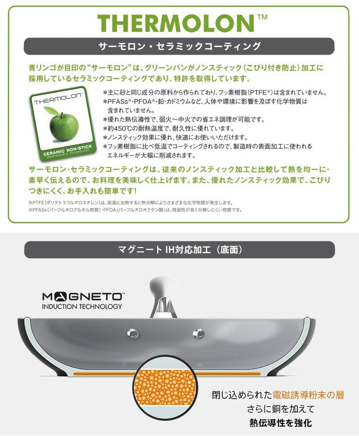 グリーンパン クリックシェフ 4点セット フライパンセット 着脱