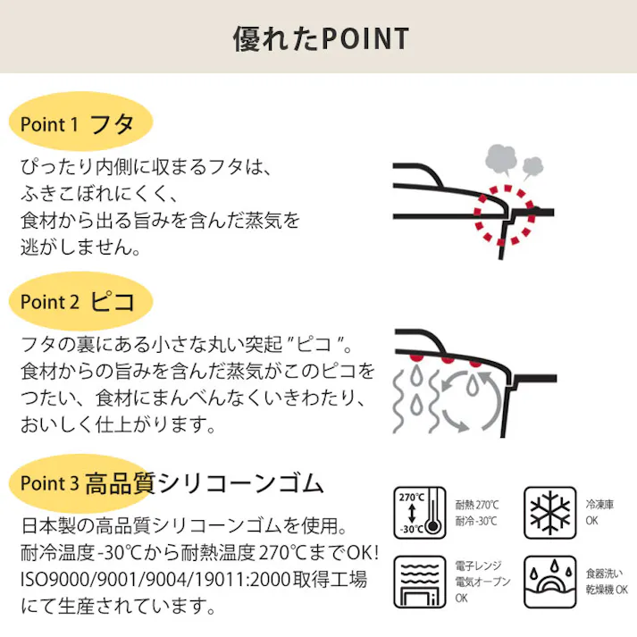 シリコーンスチーマー デュエ トレイ付き クリア 60058 viv ヴィヴ ワールドクリエイト【電子レンジ 調理器具 シリコンスチーマー 電子レンジ用 蒸し器 保存容器 食洗機対応】