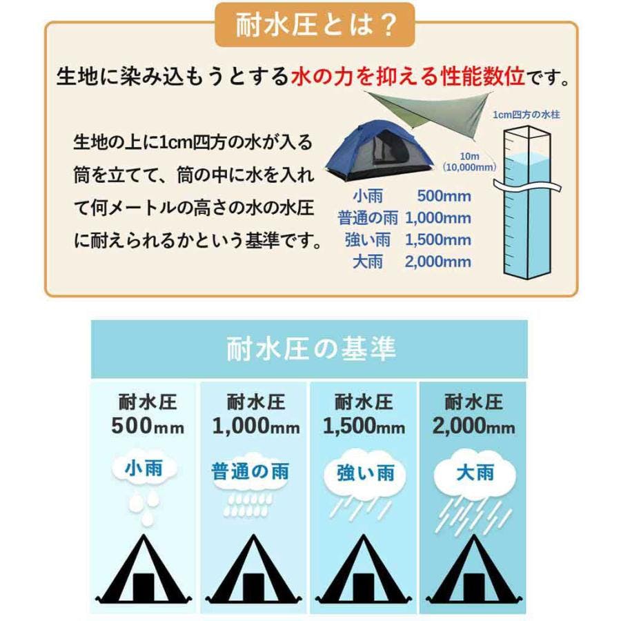 ハンモックテント 4way テレビ紹介商品 UVカット 防水 耐水圧