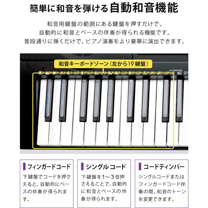 電子キーボード 61鍵盤 光る鍵盤 音色リズム255種 日本語表記 電子ピアノ 自動伴奏 デモ曲 録音 プログラミング機能 音楽再生 練習 楽器 玩具 音楽 発光キー 光るキーボード 初心者 子供 キッズ 入学祝い 新学期 SunRuck