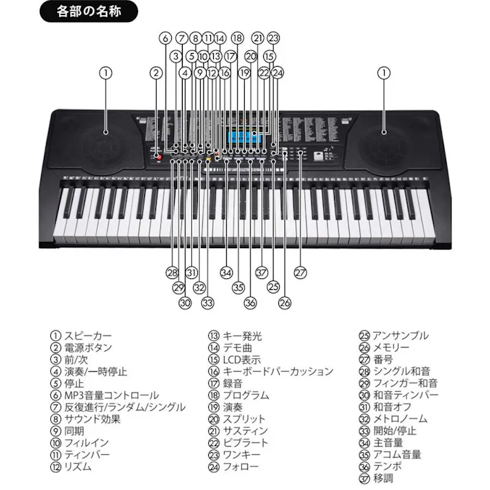 電子キーボード 61鍵盤 光る鍵盤 音色リズム255種 日本語表記 電子ピアノ 自動伴奏 デモ曲 録音 プログラミング機能 音楽再生 練習 楽器 玩具 音楽 発光キー 光るキーボード 初心者 子供 キッズ 入学祝い 新学期 SunRuck