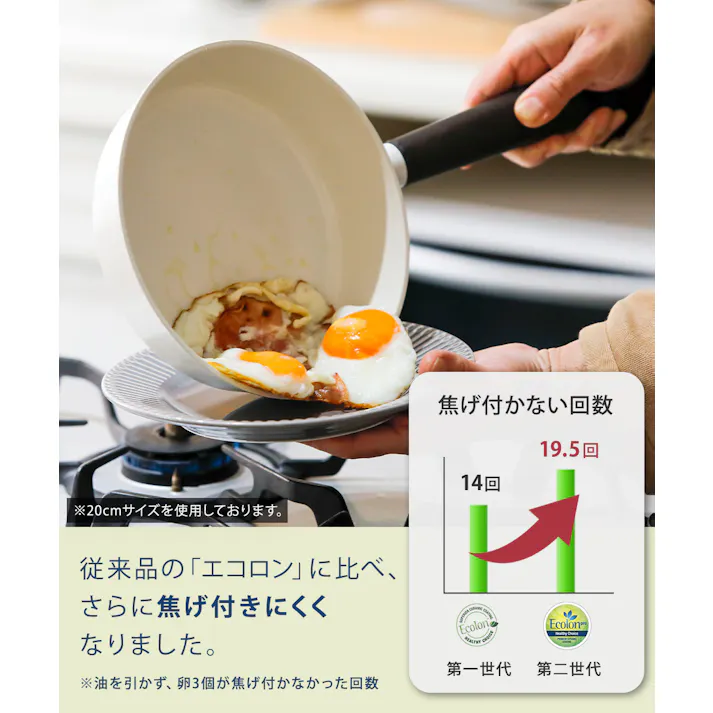 セラミック フライパン 20cm ガス火 IH対応 グランプ GLAMP. PFOAフリー【セラミックコーティング 小さめ 軽量 20センチ PFOA PFASフリー アルミ フッ素不使用】ホワイト