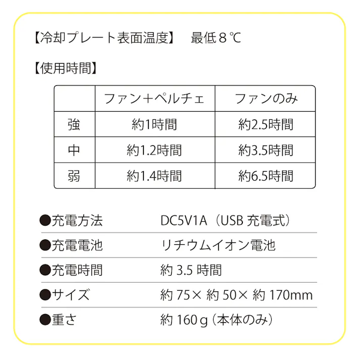 ペルチェクールハンディファン 小型 クーラー 静音 携帯 扇風機 冷却プレート付き 熱中症対策 暑さ対策 卓上 デスク ペルチェ素子 ブラック