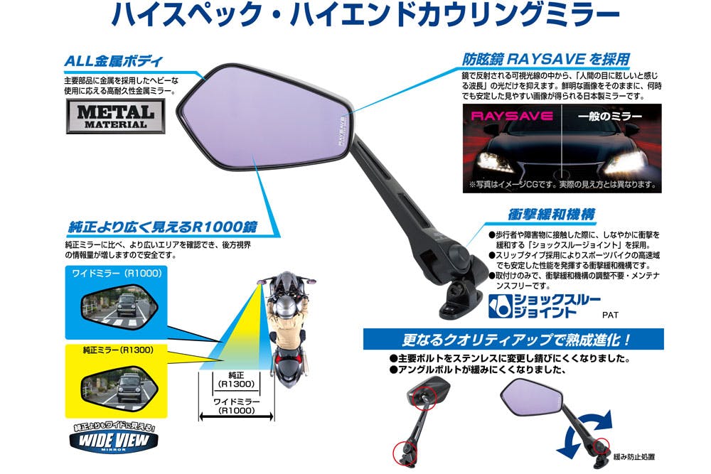 TANAX タナックス カウリングミラー11 NC-001 | 通販 | ホームセンター