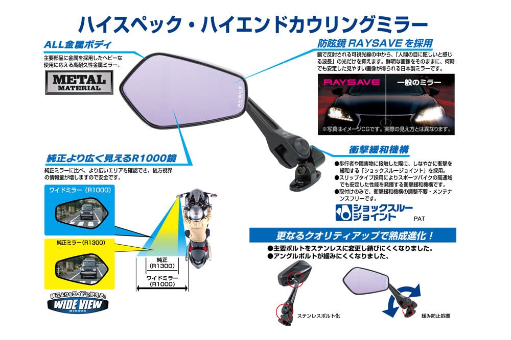 TANAX タナックス カウリングミラー12 NC-002 | 通販 | ホームセンター