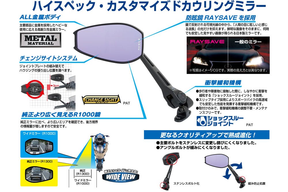 ガガ 楽天市場】NC-003 カウリングミラー 13 レイセイブ鏡 ブラック 左右