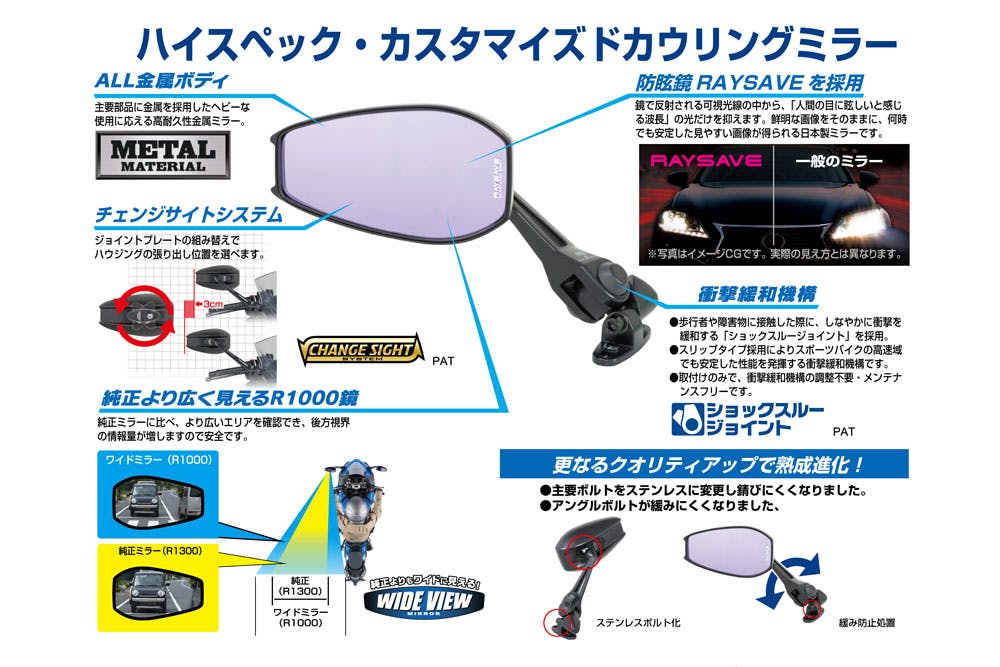 タナックス(TANAX) NC-004 カウリングミラー14　２個セット jline_tanax-nc-002