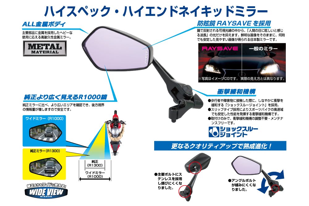 D美 TANAX タナックス シャークミラー6 NA-013 | 通販