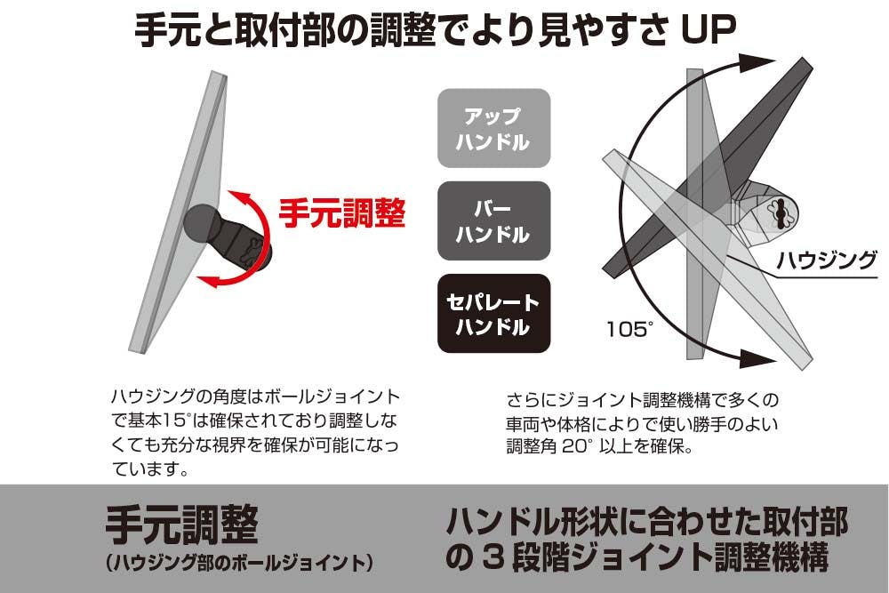 ナル 楽天市場】[JF-NAH461SYN(JW)] キッチン用タッチレス水栓 ナビッシュ