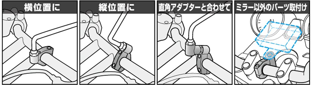 TANAX タナックス ステーホルダー SA-6 | 通販 | ホームセンターのカインズ