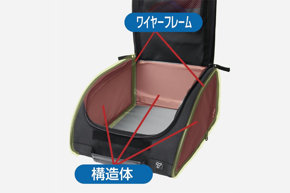 TANAX タナックス ユーロシートバッグ2 (ブラック) MFK-282 | 通販 