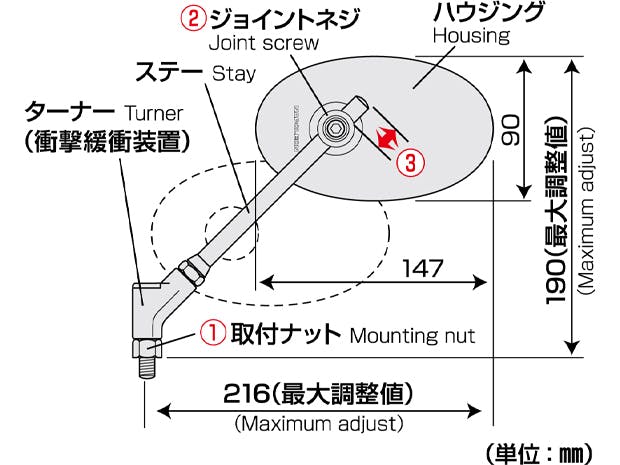 TANAX タナックス クラシカル2ミラー シルバー鏡 10mm (ブラック) AB2