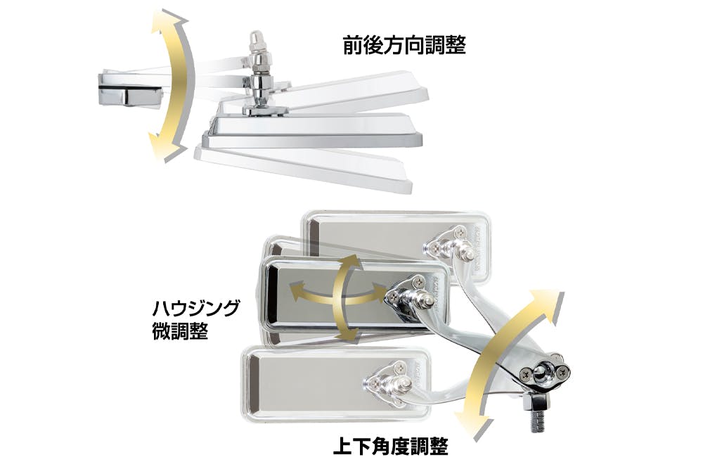 TANAX タナックス ボールジョイントミラー(角) シルバー鏡 (メッキ) AM