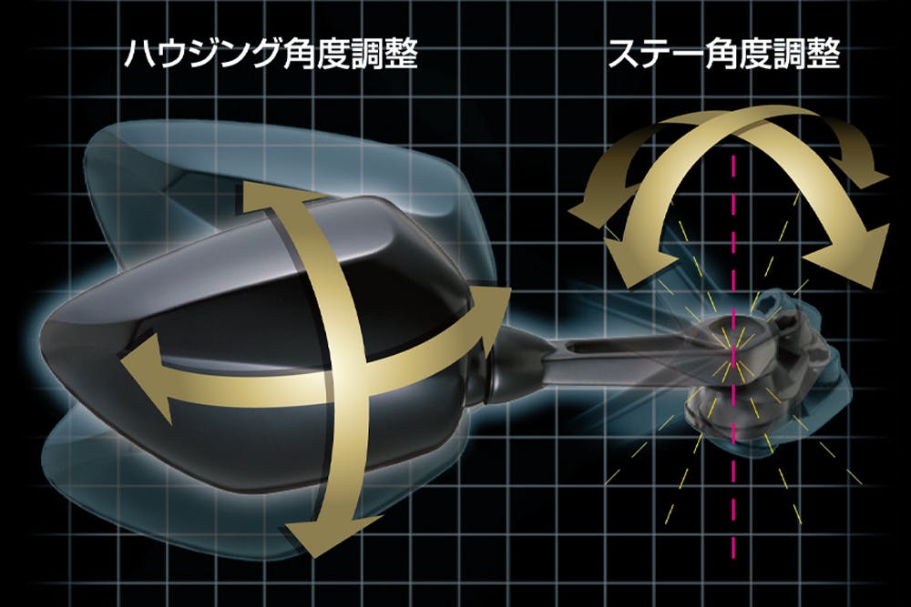 TANAX タナックス シャークミラー1B (左) AOS-104-10BL | 通販